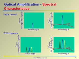 Optical Amplification - Spectral
Characteristics


                         (unamplified signal)




                                                                              (amplified signal)
Single channel




                                                                                  Power
                              Power
                                                                                                          ASE

                                                   Wavelength                                      Wavelength
WDM channels
           (unamplified signal)




                                                                              (amplified signal)
                Power




                                                                                  Power
                                                                                                          ASE

                                                Wavelength                                         Wavelength
                                                        Prof. Z Ghassemlooy                                     7
 