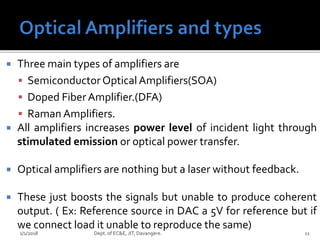  Three main types of amplifiers are
 Semiconductor OpticalAmplifiers(SOA)
 Doped Fiber Amplifier.(DFA)
 Raman Amplifiers.
 All amplifiers increases power level of incident light through
stimulated emission or optical power transfer.
 Optical amplifiers are nothing but a laser without feedback.
 These just boosts the signals but unable to produce coherent
output. ( Ex: Reference source in DAC a 5V for reference but if
we connect load it unable to reproduce the same)
1/1/2018 Dept. of EC&E, JIT, Davangere. 11
 