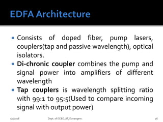  Consists of doped fiber, pump lasers,
couplers(tap and passive wavelength), optical
isolators.
 Di-chronic coupler combines the pump and
signal power into amplifiers of different
wavelength
 Tap couplers is wavelength splitting ratio
with 99:1 to 95:5(Used to compare incoming
signal with output power)
1/1/2018 Dept. of EC&E, JIT, Davangere. 26
 