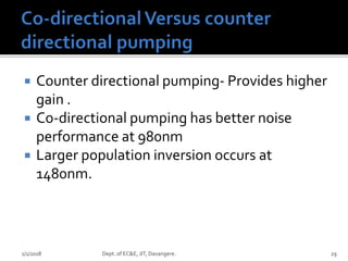  Counter directional pumping- Provides higher
gain .
 Co-directional pumping has better noise
performance at 980nm
 Larger population inversion occurs at
1480nm.
1/1/2018 Dept. of EC&E, JIT, Davangere. 29
 