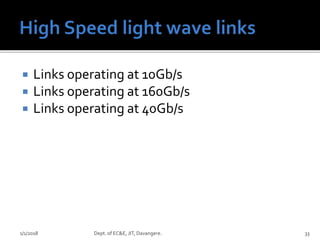 Links operating at 10Gb/s
 Links operating at 160Gb/s
 Links operating at 40Gb/s
1/1/2018 Dept. of EC&E, JIT, Davangere. 33
 