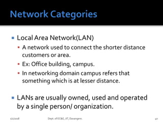  Local Area Network(LAN)
 A network used to connect the shorter distance
customers or area.
 Ex: Office building, campus.
 In networking domain campus refers that
something which is at lesser distance.
 LANs are usually owned, used and operated
by a single person/ organization.
1/1/2018 Dept. of EC&E, JIT, Davangere. 40
 
