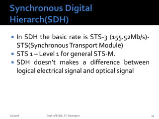  In SDH the basic rate is STS-3 (155.52Mb/s)-
STS(SynchronousTransport Module)
 STS 1 – Level 1 for general STS-M.
 SDH doesn’t makes a difference between
logical electrical signal and optical signal
1/1/2018 Dept. of EC&E, JIT, Davangere. 53
 