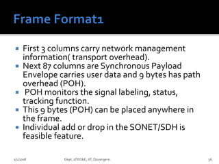  First 3 columns carry network management
information( transport overhead).
 Next 87 columns are Synchronous Payload
Envelope carries user data and 9 bytes has path
overhead (POH).
 POH monitors the signal labeling, status,
tracking function.
 This 9 bytes (POH) can be placed anywhere in
the frame.
 Individual add or drop in the SONET/SDH is
feasible feature.
1/1/2018 Dept. of EC&E, JIT, Davangere. 56
 