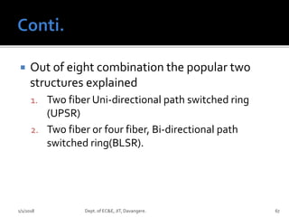  Out of eight combination the popular two
structures explained
1. Two fiber Uni-directional path switched ring
(UPSR)
2. Two fiber or four fiber, Bi-directional path
switched ring(BLSR).
1/1/2018 Dept. of EC&E, JIT, Davangere. 67
 