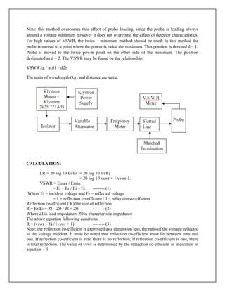 Note: this method overcomes this effect of probe loading, since the probe is loading always
around a voltage minimum however it does not overcome the effect of detector characteristics.
For high values of VSWR, the twica – minimum method should be used. In this method the
probe is moved to a point where the power is twice the minimum. This position is denoted d – 1.
Probe is moved to the twice power point on the other side of the minimum. The position
designated as d – 2. The VSWR may be found by the relationship.
VSWR λg / π(d1 – d2)
The units of wavelength (λg) and distance are same.
CALCULATION:
LR = 20 log 10 Ei/Er = 20 log 10 1/(R)
= 20 log 10 vswr + 1/vswr-1.
VSWR = Emax / Emin
= Ei + Er / Ei – Er, -------- (1)
Where Ei = incident voltage and Er = reflected voltage
= 1 + reflection co-efficient / 1 – reflection co-efficient
Reflection co-efficient ( R) the size of reflection
R = Er/Ei = Zl – Z0 / Zl + Z0 -------- (2)
Where Zl is load impedance, Z0 is characteristic impedance
The above equation following equations
R = (vswr – 1) / (vswr + 1) -------- (3)
Note: the reflection co-efficient is expressed as a dimension less, the ratio of the voltage reflected
to the voltage incident. It must be noted that reflection co-efficient must lie between zero and
one. If reflection co-efficient is zero there is no reflection, if reflection co-efficient is one, there
is total reflection. The value of vswr is determined by the reflection co-efficient as indication in
equation – 1
 
