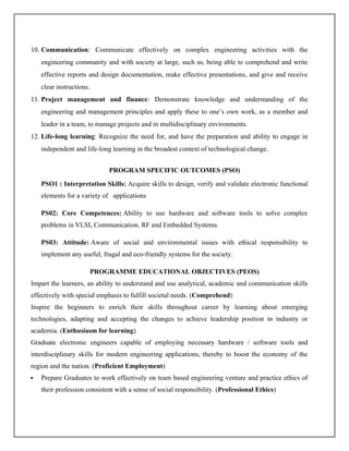 10. Communication: Communicate effectively on complex engineering activities with the
engineering community and with society at large, such as, being able to comprehend and write
effective reports and design documentation, make effective presentations, and give and receive
clear instructions.
11. Project management and finance: Demonstrate knowledge and understanding of the
engineering and management principles and apply these to one’s own work, as a member and
leader in a team, to manage projects and in multidisciplinary environments.
12. Life-long learning: Recognize the need for, and have the preparation and ability to engage in
independent and life-long learning in the broadest context of technological change.
PROGRAM SPECIFIC OUTCOMES (PSO)
PSO1 : Interpretation Skills: Acquire skills to design, verify and validate electronic functional
elements for a variety of applications
PS02: Core Competences: Ability to use hardware and software tools to solve complex
problems in VLSI, Communication, RF and Embedded Systems.
PS03: Attitude: Aware of social and environmental issues with ethical responsibility to
implement any useful, frugal and eco-friendly systems for the society.
PROGRAMME EDUCATIONAL OBJECTIVES (PEOS)
Impart the learners, an ability to understand and use analytical, academic and communication skills
effectively with special emphasis to fulfill societal needs. (Comprehend)
Inspire the beginners to enrich their skills throughout career by learning about emerging
technologies, adapting and accepting the changes to achieve leadership position in industry or
academia. (Enthusiasm for learning)
Graduate electronic engineers capable of employing necessary hardware / software tools and
interdisciplinary skills for modern engineering applications, thereby to boost the economy of the
region and the nation. (Proficient Employment)
 Prepare Graduates to work effectively on team based engineering venture and practice ethics of
their profession consistent with a sense of social responsibility. (Professional Ethics)
 