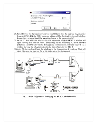 28. Select Browse for the location where you would like to store the received file, select the
folder and Click OK, the folder name and address will be displayed in the small window.
Protocol to be selected should be Kermit and same as file transmitting PC.
29. On the PC from which the selected file to be transmitted, click on SEND. A window will
open showing file transfer status. Immediately at the Receiving PC Click Receive
(otherwise Time Out Error will be displayed and communication will fail). You will see a
window showing file is begin received in the form of packets. See FIG 2.
30) After file is transferred both the windows in the (transmitting & receiving PCs) will
close. Check for the received file in the folder where the file is stored.
FIG.1. Block Diagram For Setting Up PC To PC Communication
 
