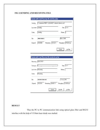 FIG 2:SENDING AND RECEIVING FILE
RESULT
Thus the PC to PC communication link using optical glass fiber and RS232
interface with the help of 1310nm laser diode was studied.
 