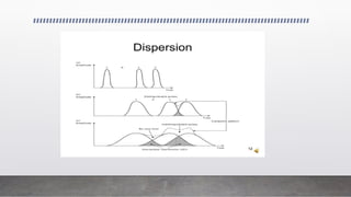 OPTICAL AND WIRELESS COMMUNICATION ppt notes | PPTX