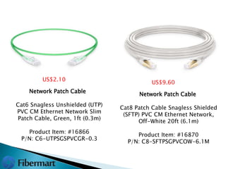 Network Patch Cable
Cat6 Snagless Unshielded (UTP)
PVC CM Ethernet Network Slim
Patch Cable, Green, 1ft (0.3m)
Product Item: #16866
P/N: C6-UTPSGSPVCGR-0.3
US$2.10
Network Patch Cable
Cat8 Patch Cable Snagless Shielded
(SFTP) PVC CM Ethernet Network,
Off-White 20ft (6.1m)
Product Item: #16870
P/N: C8-SFTPSGPVCOW-6.1M
US$9.60
 