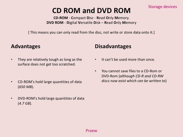 Optical Backing Storage [Master]