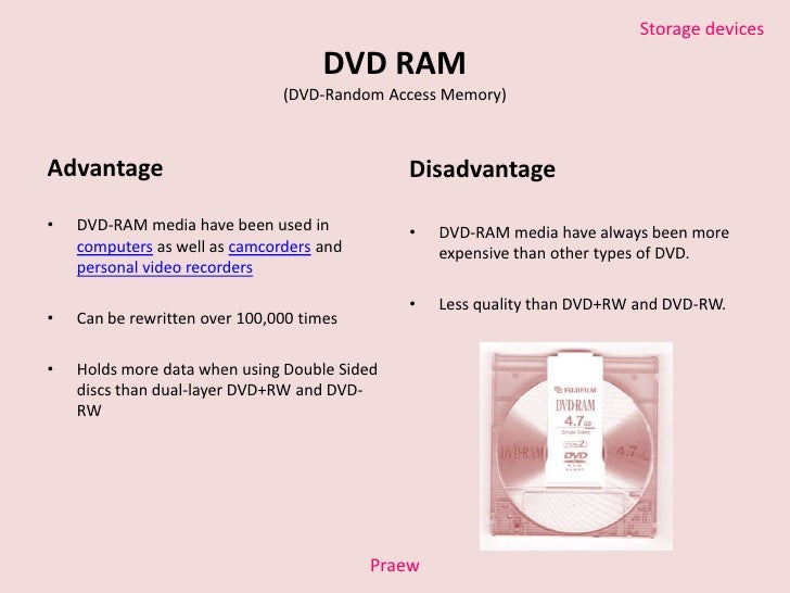 Optical Backing Storage [Master]