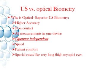 Very Long / Short Eyes / AstigmatismModern Technology / Knowledge