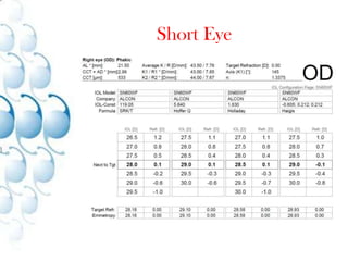 Optical Biometry accuracy 	±0.03 mm (theoretical)	±0.03 mm (real)