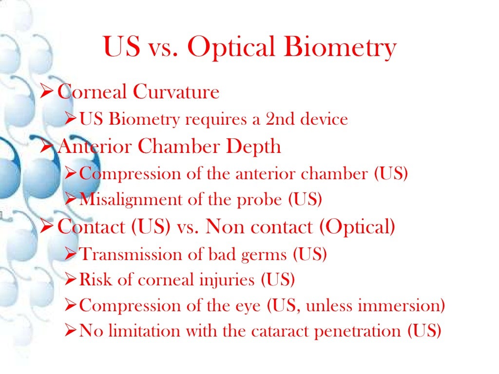 Optical Biometry Measurements For Future Iol’S