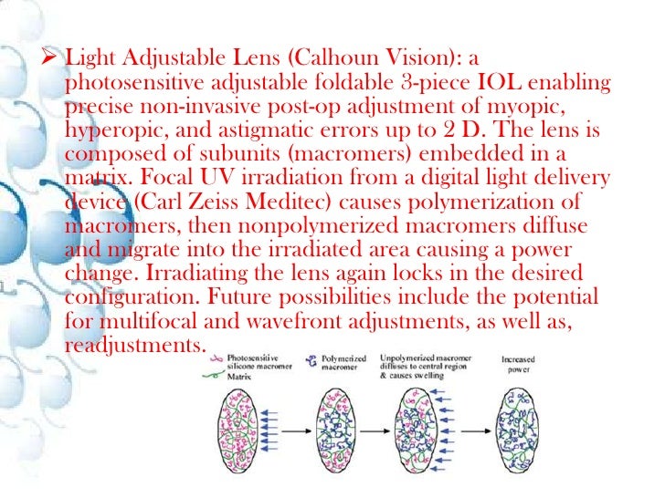 Optical Biometry Measurements For Future Iol’S