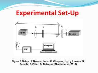 Optical characterization | PPTX