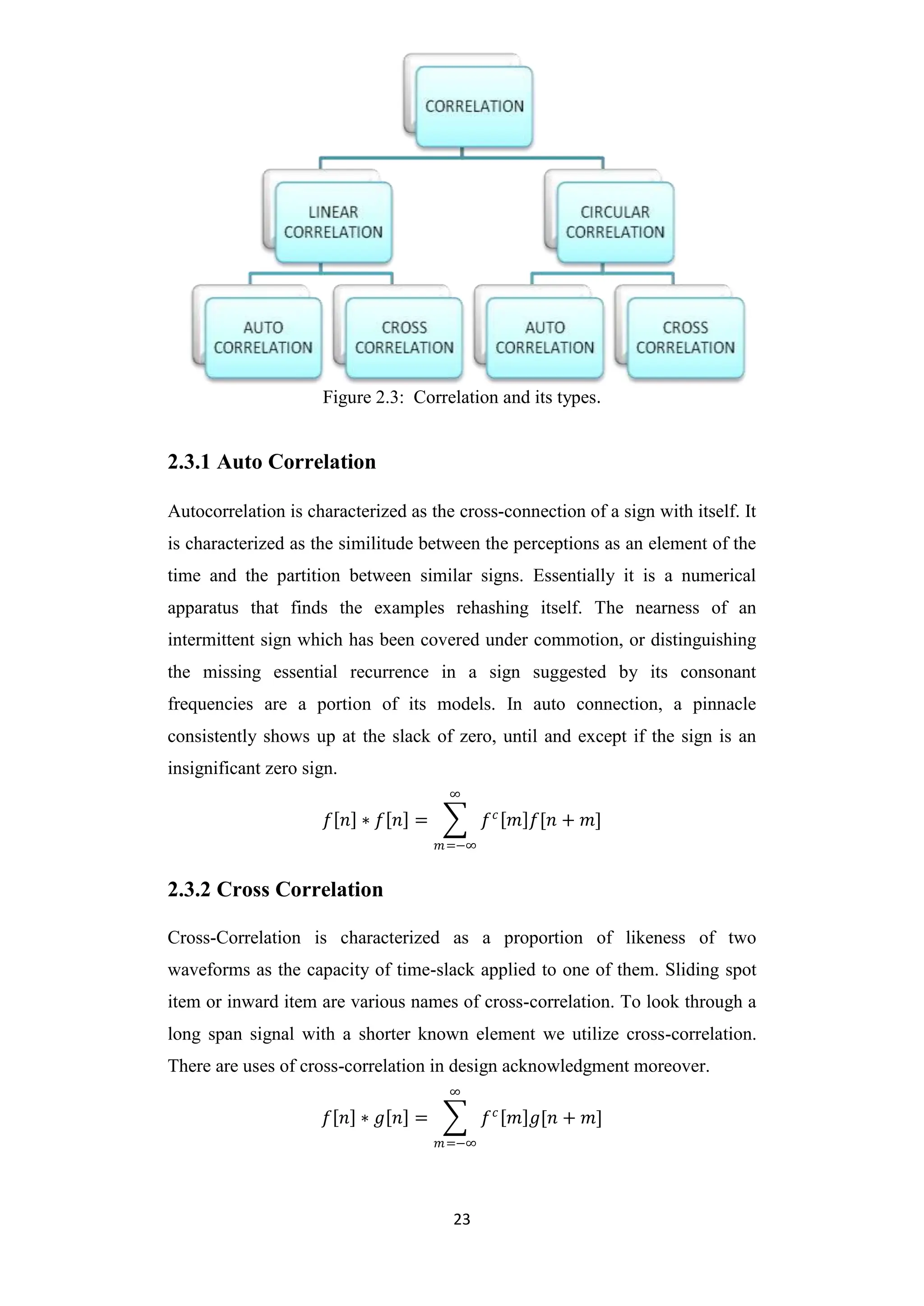 23
Figure 2.3: Correlation and its types.
2.3.1 Auto Correlation
Autocorrelation is characterized as the cross-connection of a sign with itself. It
is characterized as the similitude between the perceptions as an element of the
time and the partition between similar signs. Essentially it is a numerical
apparatus that finds the examples rehashing itself. The nearness of an
intermittent sign which has been covered under commotion, or distinguishing
the missing essential recurrence in a sign suggested by its consonant
frequencies are a portion of its models. In auto connection, a pinnacle
consistently shows up at the slack of zero, until and except if the sign is an
insignificant zero sign.
𝑓 𝑛 ∗ 𝑓 𝑛 = 𝑓𝑐
𝑚 𝑓[𝑛 + 𝑚]
∞
𝑚=−∞
2.3.2 Cross Correlation
Cross-Correlation is characterized as a proportion of likeness of two
waveforms as the capacity of time-slack applied to one of them. Sliding spot
item or inward item are various names of cross-correlation. To look through a
long span signal with a shorter known element we utilize cross-correlation.
There are uses of cross-correlation in design acknowledgment moreover.
𝑓 𝑛 ∗ 𝑔 𝑛 = 𝑓𝑐
𝑚 𝑔[𝑛 + 𝑚]
∞
𝑚=−∞
 
