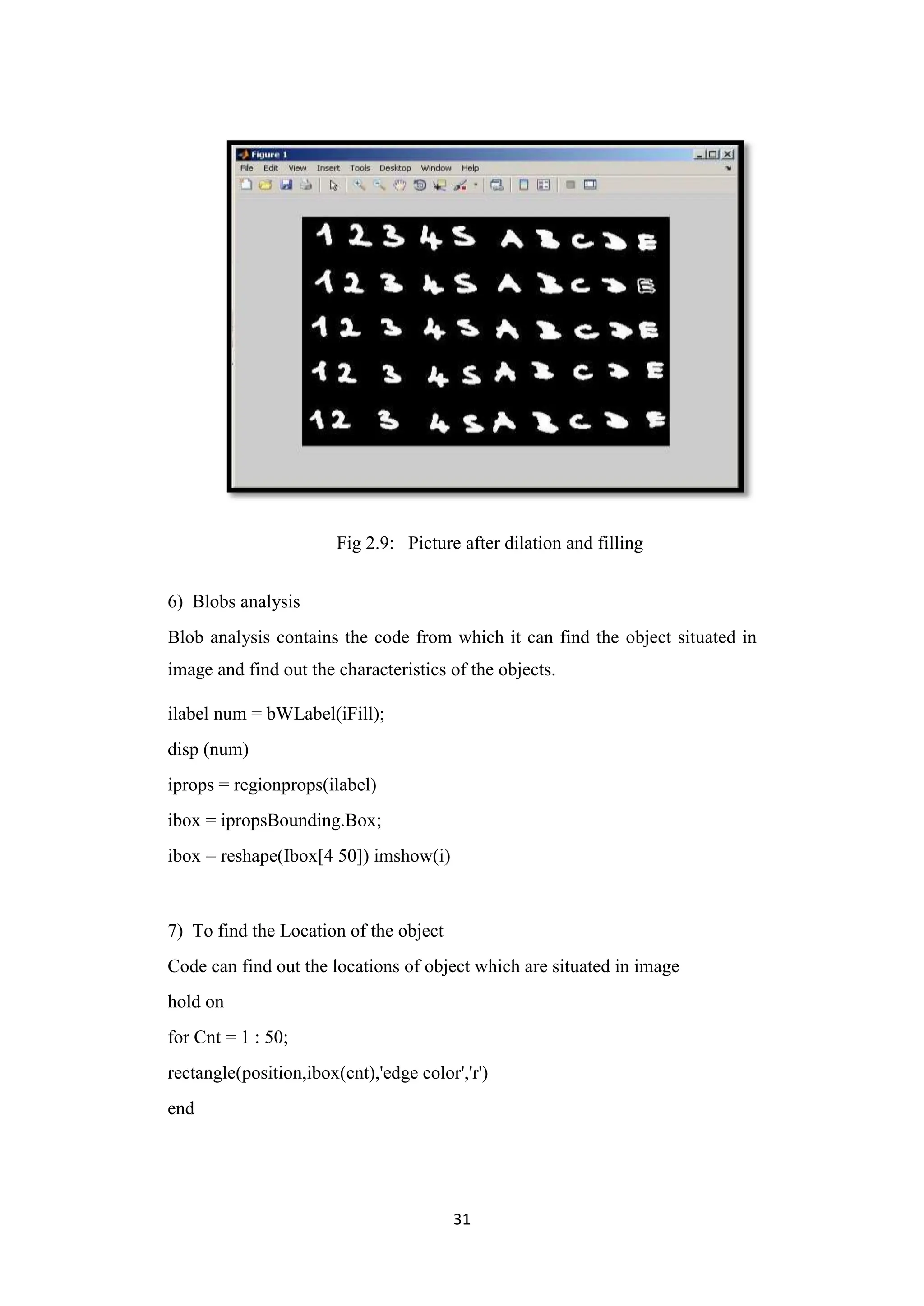 31
Fig 2.9: Picture after dilation and filling
6) Blobs analysis
Blob analysis contains the code from which it can find the object situated in
image and find out the characteristics of the objects.
ilabel num = bWLabel(iFill);
disp (num)
iprops = regionprops(ilabel)
ibox = ipropsBounding.Box;
ibox = reshape(Ibox[4 50]) imshow(i)
7) To find the Location of the object
Code can find out the locations of object which are situated in image
hold on
for Cnt = 1 : 50;
rectangle(position,ibox(cnt),'edge color','r')
end
 