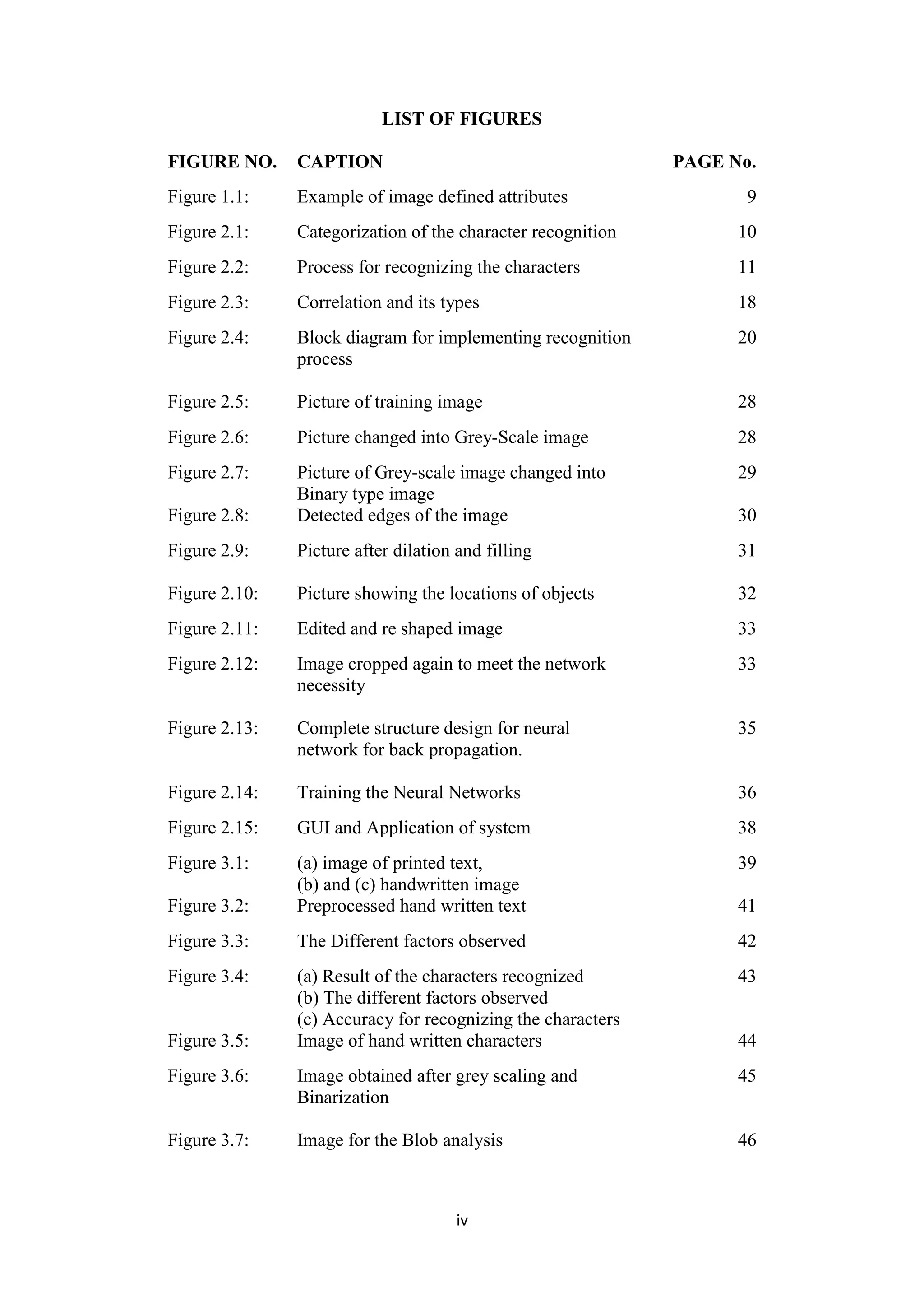 iv
LIST OF FIGURES
FIGURE NO. CAPTION PAGE No.
Figure 1.1: Example of image defined attributes 9
Figure 2.1: Categorization of the character recognition 10
Figure 2.2: Process for recognizing the characters 11
Figure 2.3: Correlation and its types 18
Figure 2.4: Block diagram for implementing recognition
process
20
Figure 2.5: Picture of training image 28
Figure 2.6: Picture changed into Grey-Scale image 28
Figure 2.7: Picture of Grey-scale image changed into
Binary type image
29
Figure 2.8: Detected edges of the image 30
Figure 2.9: Picture after dilation and filling 31
Figure 2.10: Picture showing the locations of objects 32
Figure 2.11: Edited and re shaped image 33
Figure 2.12: Image cropped again to meet the network
necessity
33
Figure 2.13: Complete structure design for neural
network for back propagation.
35
Figure 2.14: Training the Neural Networks 36
Figure 2.15: GUI and Application of system 38
Figure 3.1: (a) image of printed text,
(b) and (c) handwritten image
39
Figure 3.2: Preprocessed hand written text 41
Figure 3.3: The Different factors observed 42
Figure 3.4: (a) Result of the characters recognized
(b) The different factors observed
(c) Accuracy for recognizing the characters
43
Figure 3.5: Image of hand written characters 44
Figure 3.6: Image obtained after grey scaling and
Binarization
45
Figure 3.7: Image for the Blob analysis 46
 