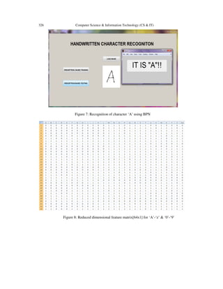 326 Computer Science & Information Technology (CS & IT)
Figure 7: Recognition of character ‘A’ using BPN
Figure 8: Reduced dimensional feature matrix[64x1] for ‘A’-‘z’ & ‘0’-‘9’
 