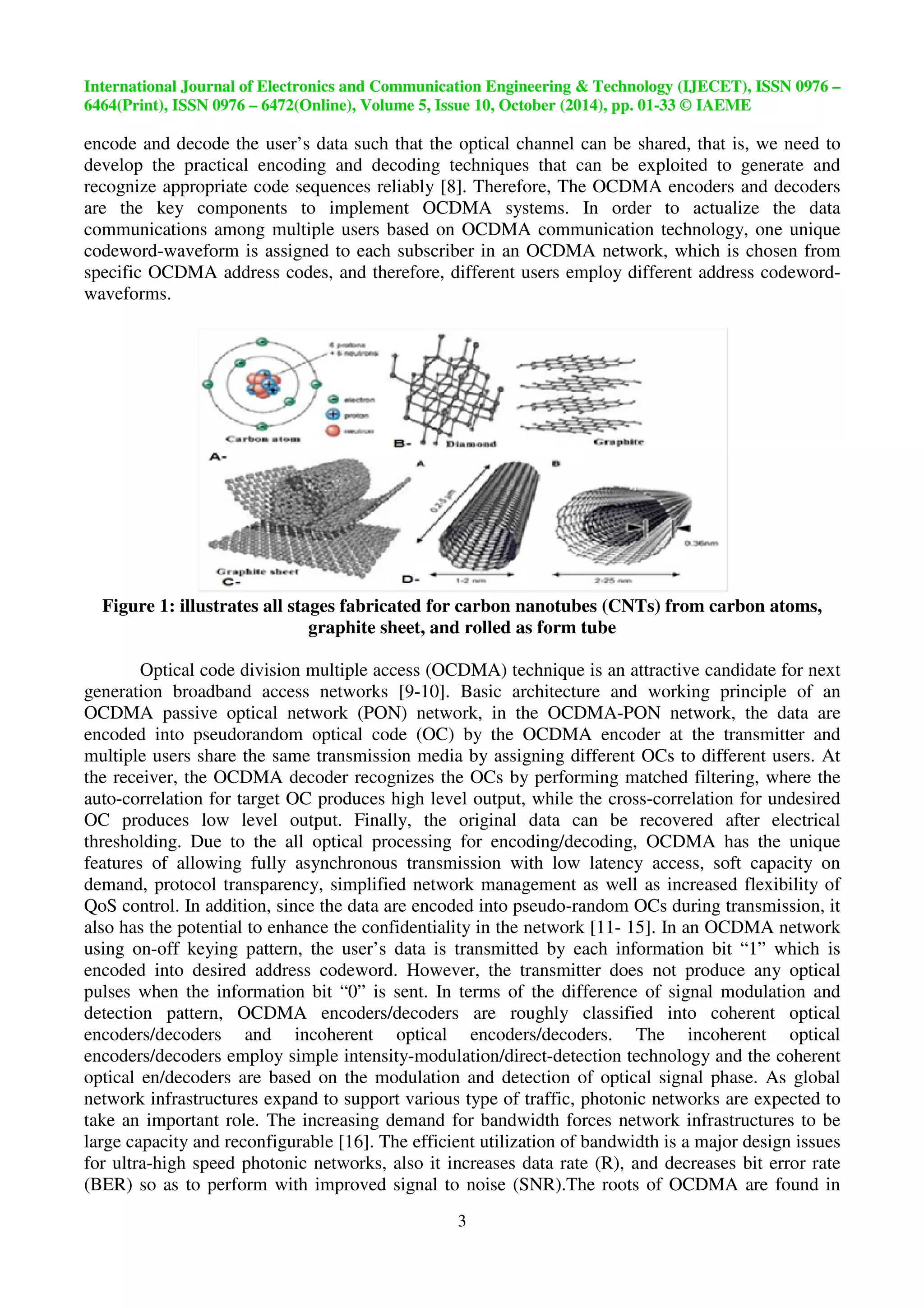 ), they are 
Zigzag nanotube, armchair nanotube, and chiral nanotube. There are three parameters to develop 
carbon nanotubes optical proprieties to work in optical system, Electronic structure of carbon 
nanotubes, Saturable Absorption of carbon nanotubes, and Third order nonlinear for carbon 
nanotubes. The high pressure carbon mono-oxide (HiPCO) has been one of the fabrication methods 
for the mass production of carbon nanotubes. 
The typical network architecture for OCDMA with broadcast star is shown in Figure2. It can 
be seen that one of the key issues to implement OCDMA networking and communication is how to 
 