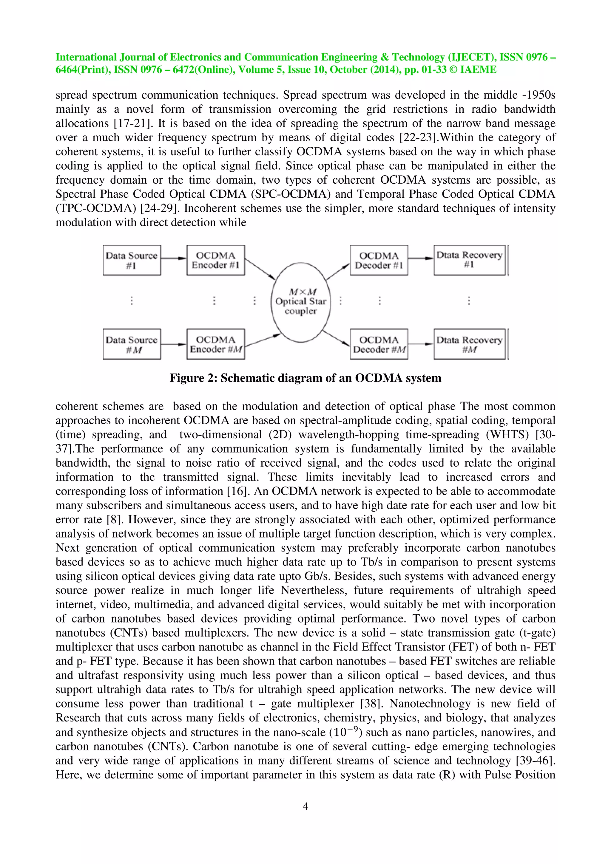 International Journal of Electronics and Communication Engineering  Technology (IJECET), ISSN 0976 – 
6464(Print), ISSN 0976 – 6472(Online), Volume 5, Issue 10, October (2014), pp. 01-33 © IAEME 
encode and decode the user’s data such that the optical channel can be shared, that is, we need to 
develop the practical encoding and decoding techniques that can be exploited to generate and 
recognize appropriate code sequences reliably [8]. Therefore, The OCDMA encoders and decoders 
are the key components to implement OCDMA systems. In order to actualize the data 
communications among multiple users based on OCDMA communication technology, one unique 
codeword-waveform is assigned to each subscriber in an OCDMA network, which is chosen from 
specific OCDMA address codes, and therefore, different users employ different address codeword-waveforms. 
Figure 1: illustrates all stages fabricated for carbon nanotubes (CNTs) from carbon atoms, 
graphite sheet, and rolled as form tube 
Optical code division multiple access (OCDMA) technique is an attractive candidate for next 
generation broadband access networks [9-10]. Basic architecture and working principle of an 
OCDMA passive optical network (PON) network, in the OCDMA-PON network, the data are 
encoded into pseudorandom optical code (OC) by the OCDMA encoder at the transmitter and 
multiple users share the same transmission media by assigning different OCs to different users. At 
the receiver, the OCDMA decoder recognizes the OCs by performing matched filtering, where the 
auto-correlation for target OC produces high level output, while the cross-correlation for undesired 
OC produces low level output. Finally, the original data can be recovered after electrical 
thresholding. Due to the all optical processing for encoding/decoding, OCDMA has the unique 
features of allowing fully asynchronous transmission with low latency access, soft capacity on 
demand, protocol transparency, simplified network management as well as increased flexibility of 
QoS control. In addition, since the data are encoded into pseudo-random OCs during transmission, it 
also has the potential to enhance the confidentiality in the network [11- 15]. In an OCDMA network 
using on-off keying pattern, the user’s data is transmitted by each information bit “1” which is 
encoded into desired address codeword. However, the transmitter does not produce any optical 
pulses when the information bit “0” is sent. In terms of the difference of signal modulation and 
detection pattern, OCDMA encoders/decoders are roughly classified into coherent optical 
encoders/decoders and incoherent optical encoders/decoders. The incoherent optical 
encoders/decoders employ simple intensity-modulation/direct-detection technology and the coherent 
optical en/decoders are based on the modulation and detection of optical signal phase. As global 
network infrastructures expand to support various type of traffic, photonic networks are expected to 
take an important role. The increasing demand for bandwidth forces network infrastructures to be 
large capacity and reconfigurable [16]. The efficient utilization of bandwidth is a major design issues 
for ultra-high speed photonic networks, also it increases data rate (R), and decreases bit error rate 
(BER) so as to perform with improved signal to noise (SNR).The roots of OCDMA are found in 
3 
 
