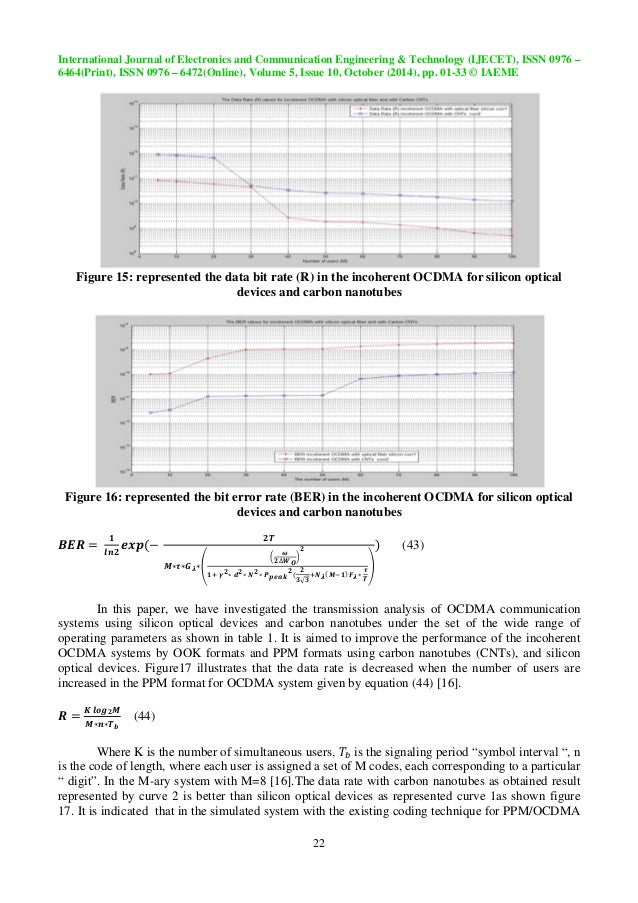 Optical code division multiple access pdf printer