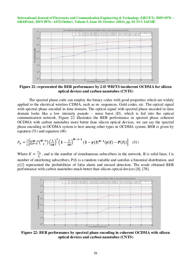 Optical code division multiple access pdf printer