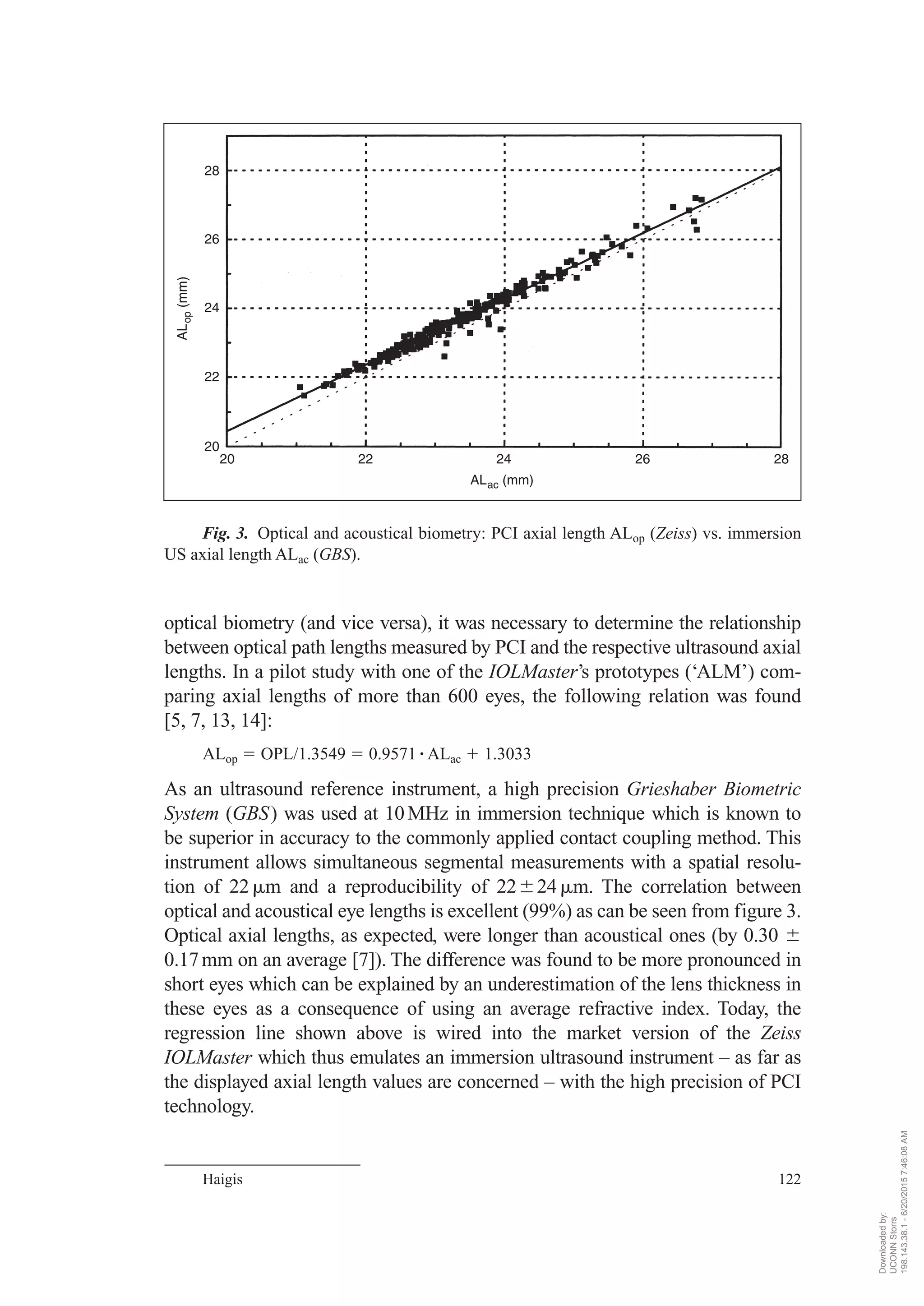 optical biometry (and vice versa), it was necessary to determine the relationship
between optical path lengths measured by PCI and the respective ultrasound axial
lengths. In a pilot study with one of the IOLMaster’s prototypes (‘ALM’) com-
paring axial lengths of more than 600 eyes, the following relation was found
[5, 7, 13, 14]:
ALop ϭ OPL/1.3549 ϭ 0.9571 ؒALac ϩ 1.3033
As an ultrasound reference instrument, a high precision Grieshaber Biometric
System (GBS) was used at 10MHz in immersion technique which is known to
be superior in accuracy to the commonly applied contact coupling method. This
instrument allows simultaneous segmental measurements with a spatial resolu-
tion of 22␮m and a reproducibility of 22Ϯ24␮m. The correlation between
optical and acoustical eye lengths is excellent (99%) as can be seen from figure 3.
Optical axial lengths, as expected, were longer than acoustical ones (by 0.30 Ϯ
0.17mm on an average [7]). The difference was found to be more pronounced in
short eyes which can be explained by an underestimation of the lens thickness in
these eyes as a consequence of using an average refractive index. Today, the
regression line shown above is wired into the market version of the Zeiss
IOLMaster which thus emulates an immersion ultrasound instrument – as far as
the displayed axial length values are concerned – with the high precision of PCI
technology.
Haigis 122
20
20
22
22
24
24
26
26
28
28
ALac (mm)
ALop(mm)
Fig. 3. Optical and acoustical biometry: PCI axial length ALop (Zeiss) vs. immersion
US axial length ALac (GBS).
Downloadedby:
UCONNStorrs
198.143.38.1-6/20/20157:46:08AM
 