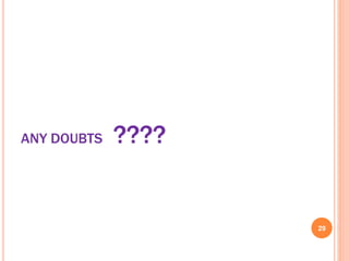 ANY DOUBTS ????
29
 