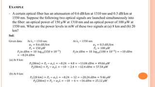 Optical Comm-Attenuation and dispersion in fiber.pdf