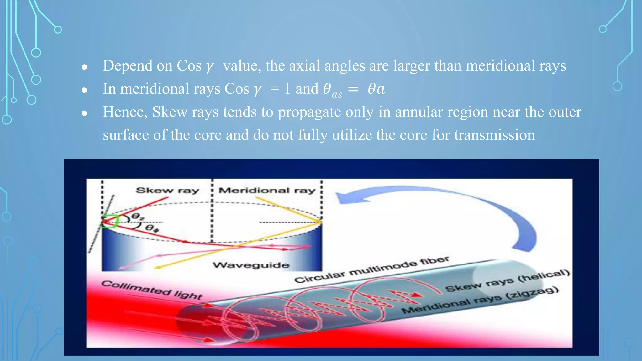 Optical Communication Unit 1 - Part 2 | PDF