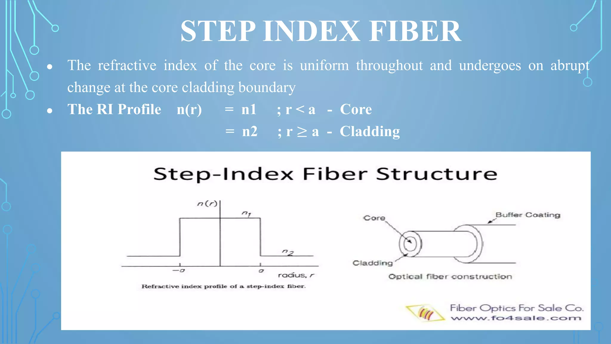 Optical Communication Unit 1 - Part 2 | PDF