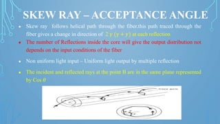 Optical Communication Unit 1 - Part 2 | PDF