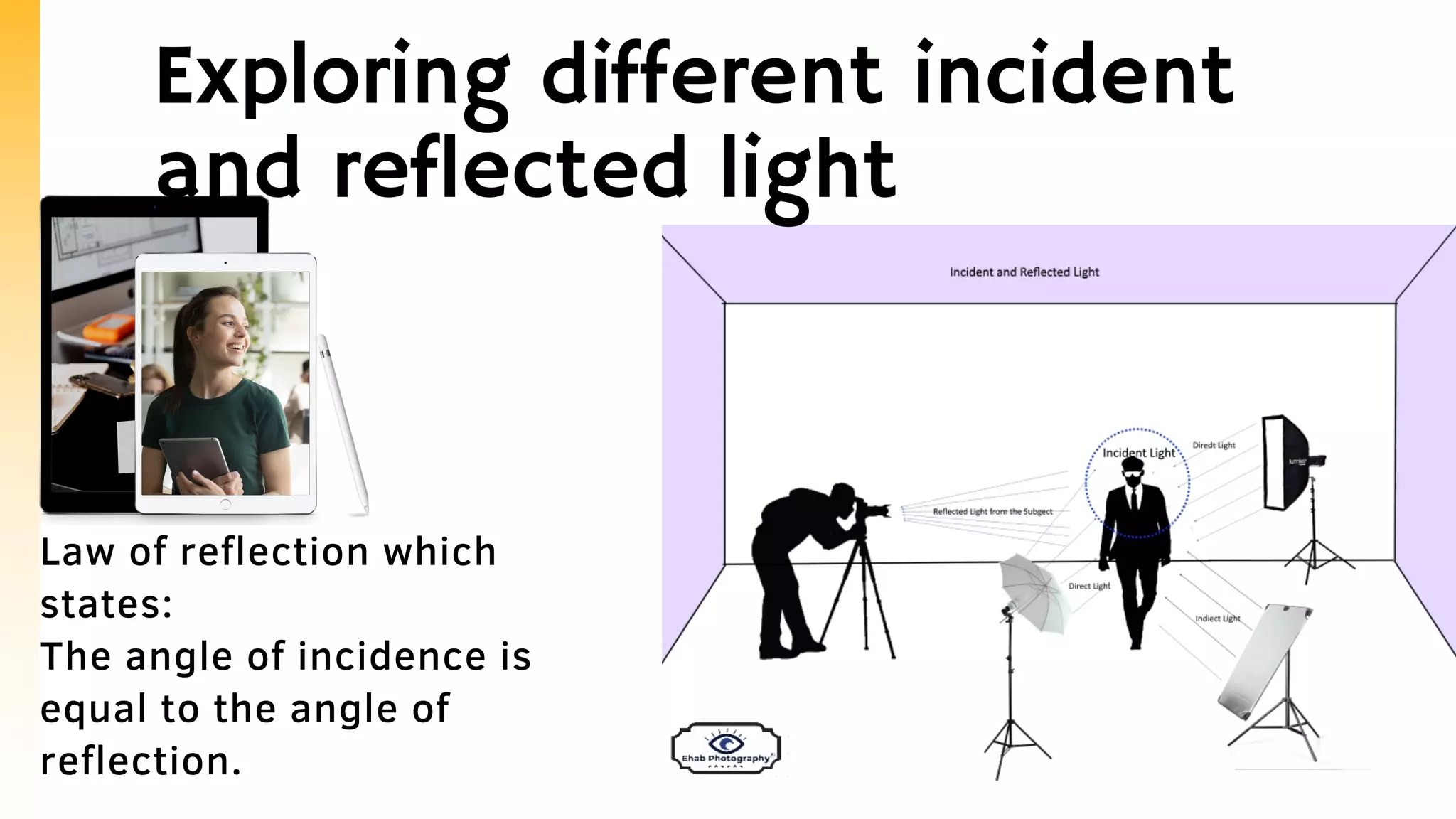 Exploring different incident
and reflected light
Law of reflection which
states:
The angle of incidence is
equal to the angle of
reflection.
 