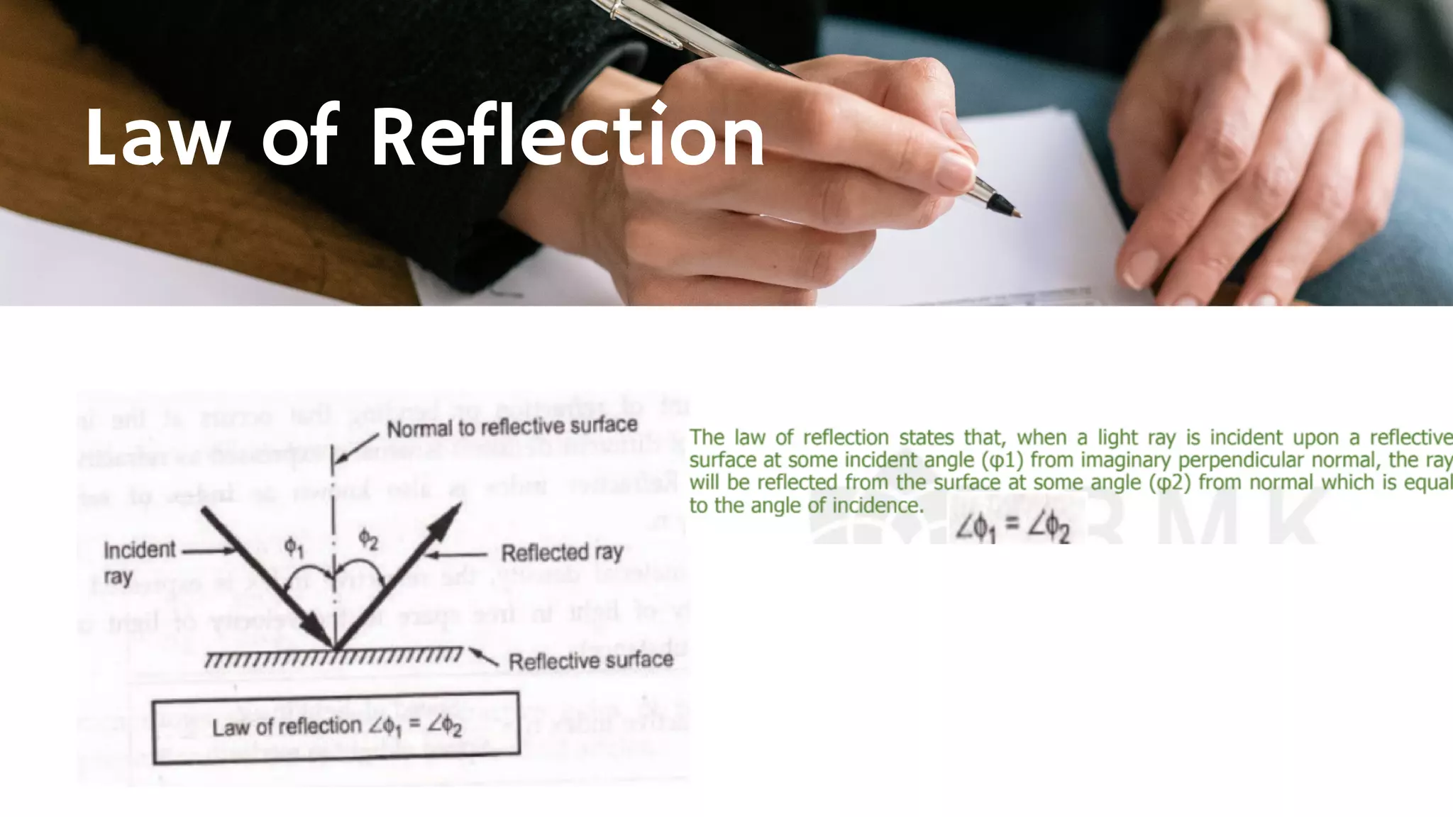 Law of Reflection
 