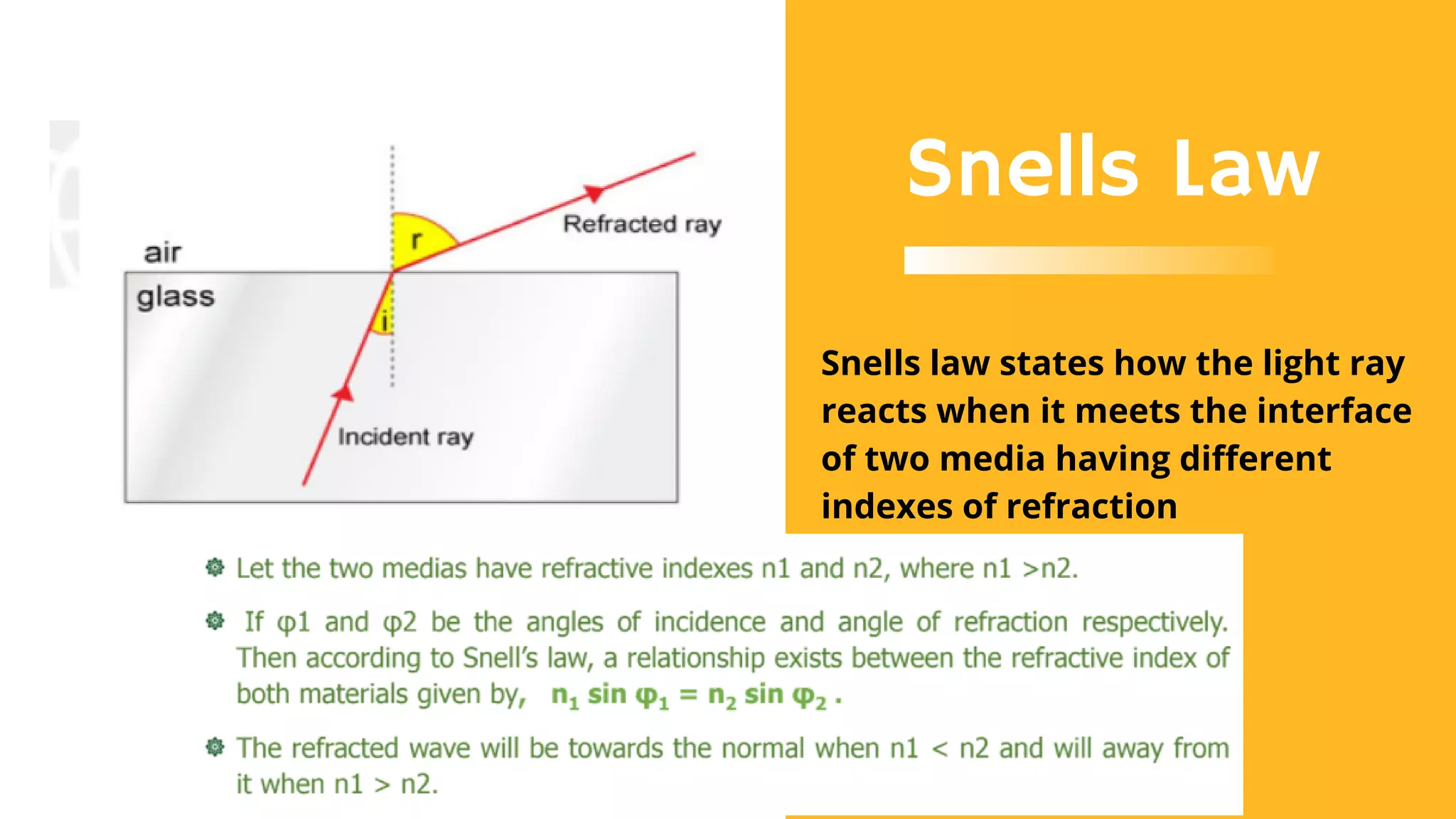 Snells Law
Snells law states how the light ray
reacts when it meets the interface
of two media having different
indexes of refraction
 