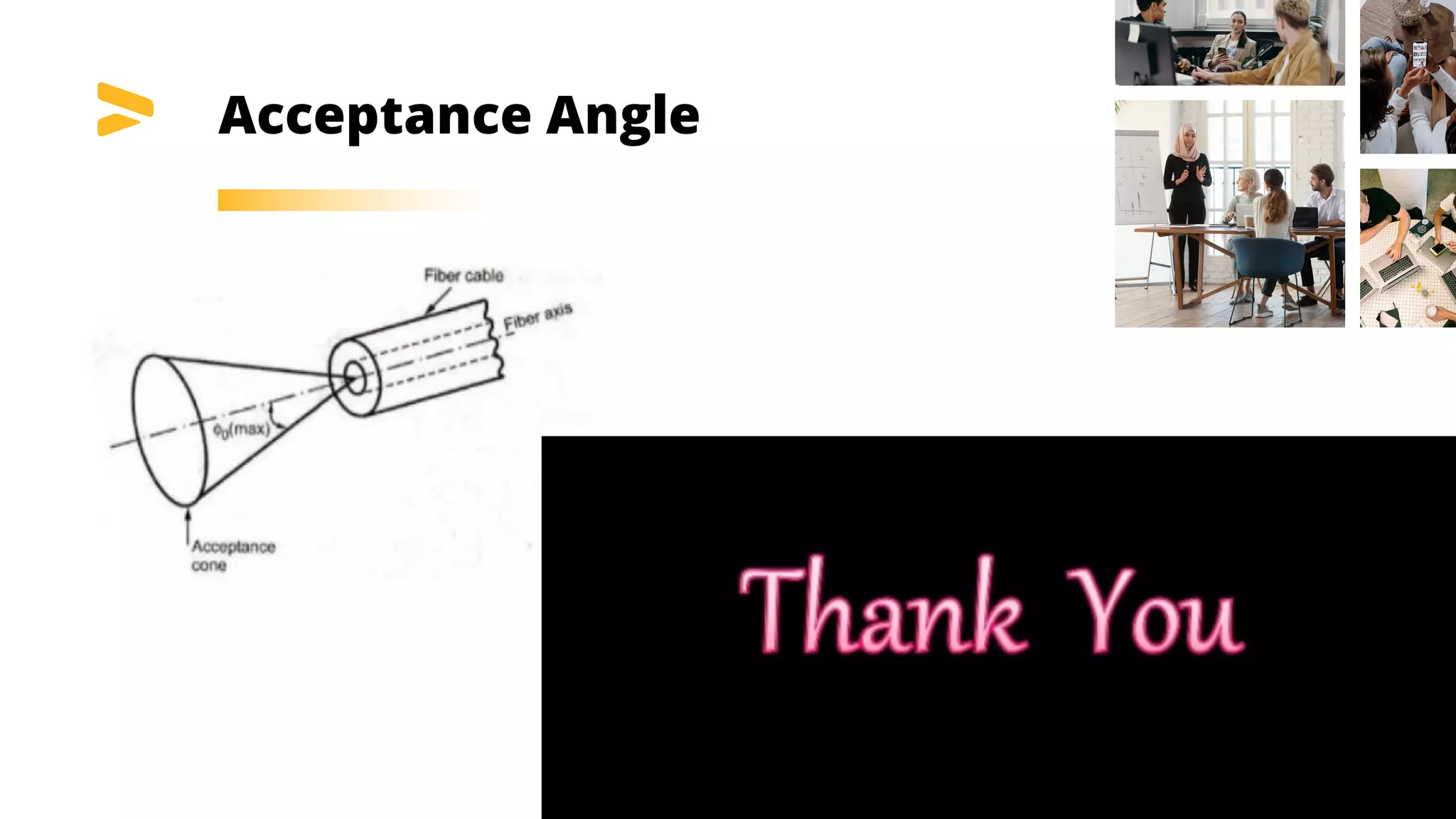 Acceptance Angle
 