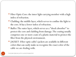 NAVAMI SURESH,GPTC KADUTHURUTHY
 Fiber Optic Core: the inner light-carrying member with a high
index of refraction.
 Cladding: the middle layer, which serves to confine the light to
the core. It has a lower index of refraction.
 Buffer:The outer layer, which serves as a "shock absorber" to
protect the core and cladding from damage.The coating usually
comprises one or more coats of a plastic material to protect the
fiber from the physical environment.
 JACKET :Fiber optic cable’s jackets are available in different
colors that can easily make us recognize the exact color of the
cable we are dealing with.
5
 