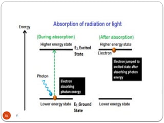 NAVAMI SURESH,GPTC KADUTHURUTHY
51
 