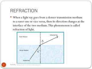 NAVAMI SURESH,GPTC KADUTHURUTHY
REFRACTION
 When a light ray goes from a denser transmission medium
to a rarer one or vice versa, then its direction changes at the
interface of the two medium.This phenomenon is called
refraction of light.
7
 