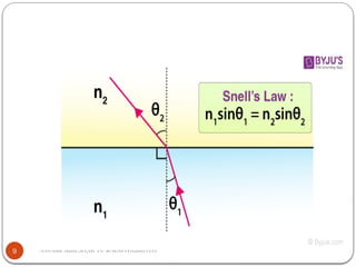 NAVAMI SURESH,GPTC KADUTHURUTHY
9
 