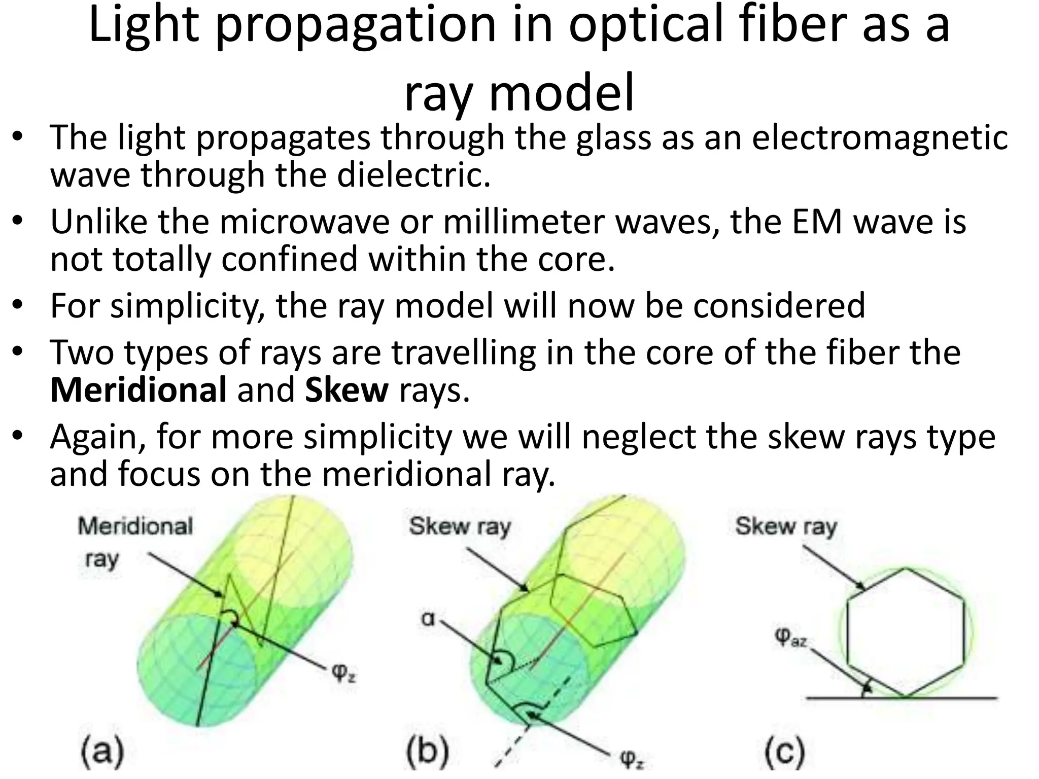 Optical Communications Systems Lecture 1(1).pptx