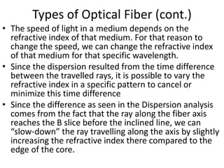 • The speed of light in a medium depends on the
refractive index of that medium. For that reason to
change the speed, we can change the refractive index
of that medium for that specific wavelength.
• Since the dispersion resulted from the time difference
between the travelled rays, it is possible to vary the
refractive index in a specific pattern to cancel or
minimize this time difference
• Since the difference as seen in the Dispersion analysis
comes from the fact that the ray along the fiber axis
reaches the B slice before the inclined line, we can
“slow-down” the ray travelling along the axis by slightly
increasing the refractive index there compared to the
edge of the core.
Types of Optical Fiber (cont.)
 