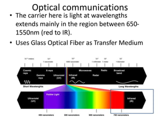 Optical communications
• The carrier here is light at wavelengths
extends mainly in the region between 650-
1550nm (red to IR).
• Uses Glass Optical Fiber as Transfer Medium
 