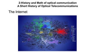 The Internet
From: www.caida.org
2-History and Math of optical communication
A Short History of Optical Telecommunications
 