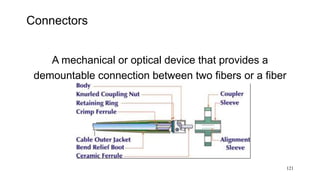121
Connectors
A mechanical or optical device that provides a
demountable connection between two fibers or a fiber
and a source or detector.
 
