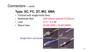 122
Connectors - contd.
Type: SC, FC, ST, MU, SMA
• Favored with single-mode fibre
• Multimode fibre (50/125um) and (62.5/125um)
• Loss 0.15 - 0.3 dB
• Return loss 55 dB (SMF), 25 dB (MMF)
Single fibre connector
 
